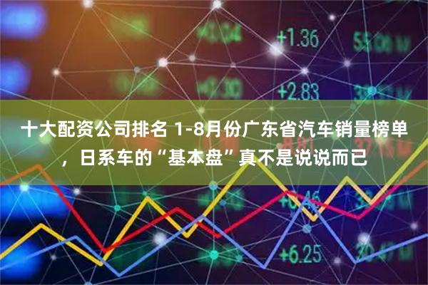 十大配资公司排名 1-8月份广东省汽车销量榜单，日系车的“基本盘”真不是说说而已